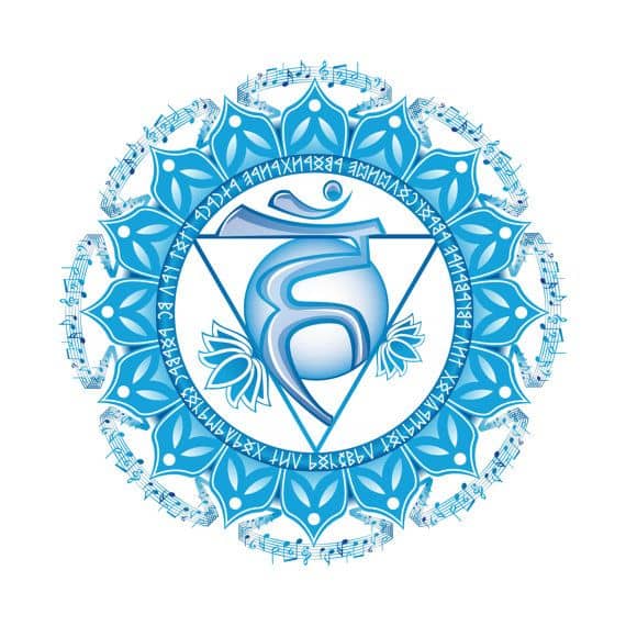 Monthly Discoveries: Throat Chakra
